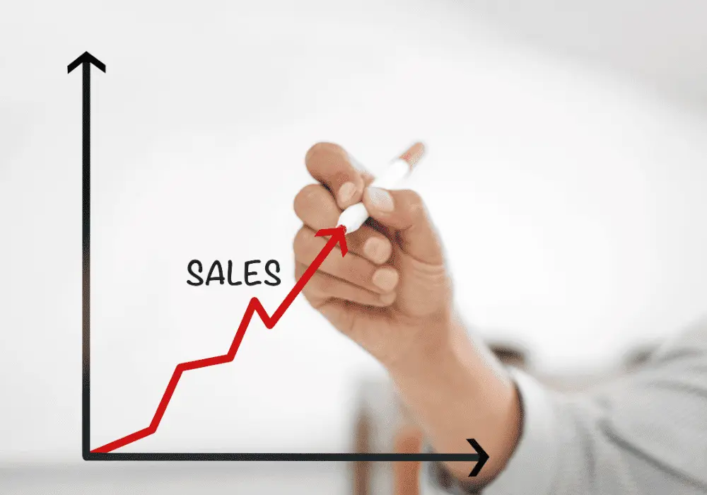 Sales & Marketing